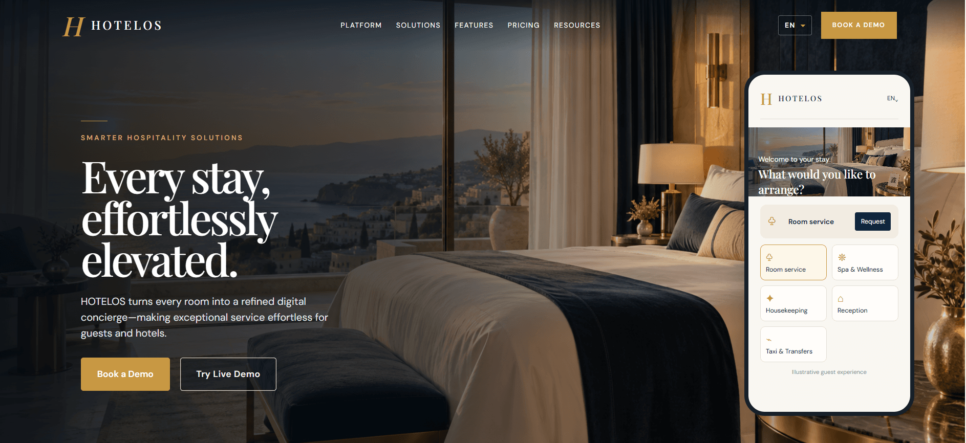 Projectweergave van HOTELOS