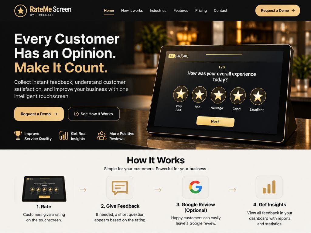 Projectweergave van RateMe Screen
